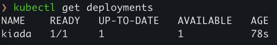 kubectl get deployments output showing the kiada deployment with 1/1 ready