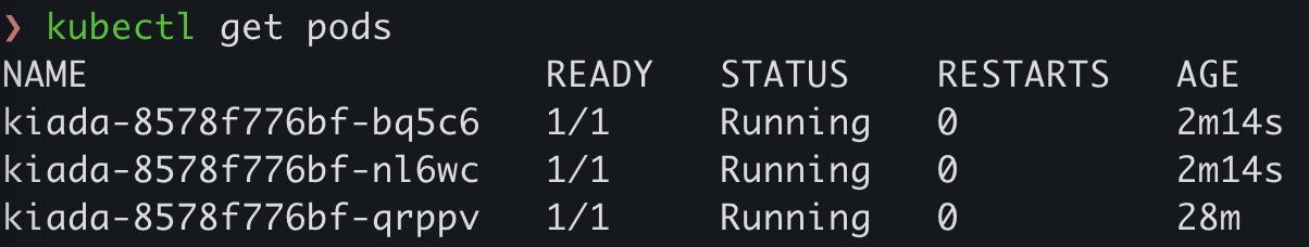 kubectl get pods output showing three kiada pods in the Running state