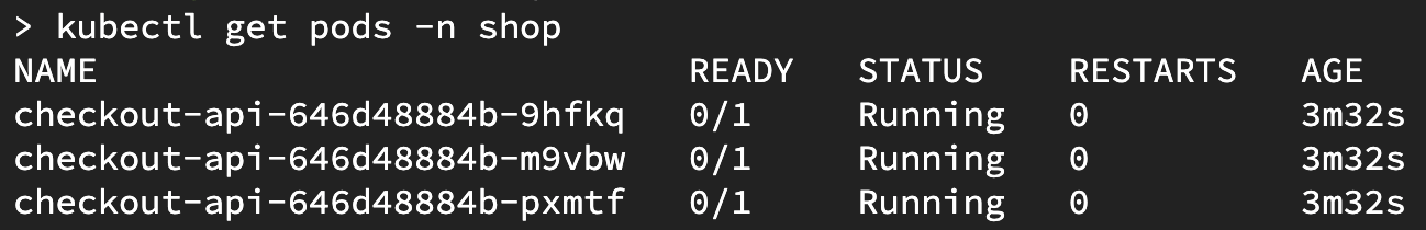 kubectl get pods output showing three checkout API pods Running with zero of one containers ready