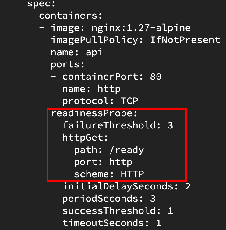 deployment configuration showing the readiness probe HTTP path set to ready
